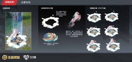 探索极限挑战，全方位收纳跑酷全集，壮丽视觉盛宴等你来挑战