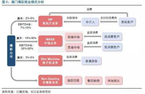 澳门最准的免费资料有吗|解析关键问题的重要性与实施策略_QHD.3.511