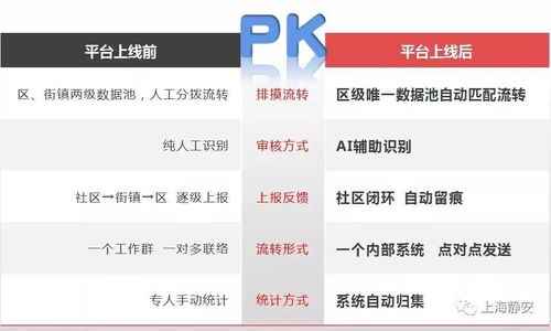 澳门管家婆一码一肖一将一中|深度解答解释落实_适应款.9.965