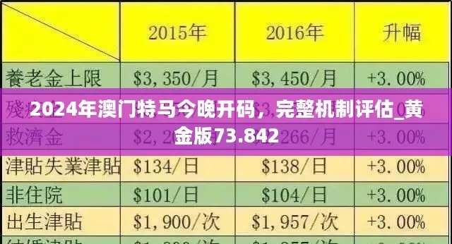 澳门今晚上开的什么特马|国产化作答解释落实_预览版.7.620