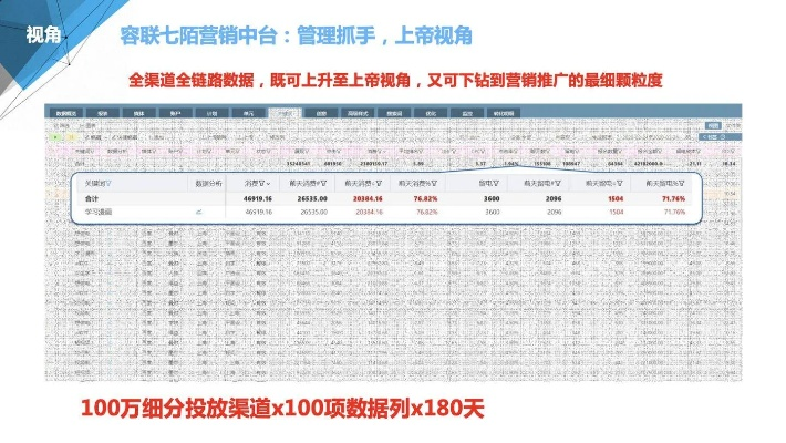 7777788888精准管家婆|现状分析解释落实_NE版.3.631