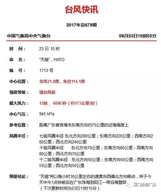 澳门今晚开奖结果开奖记录表今晚|确保解答的绝对准确性_watchOS.3.26