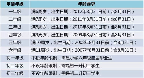 澳门今晚开奖结果开奖记录表今晚|确保解答的绝对准确性_watchOS.3.26