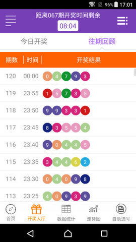 2024澳门六开奖彩查询记录|探索未来科技发展趋势_VIP1.542