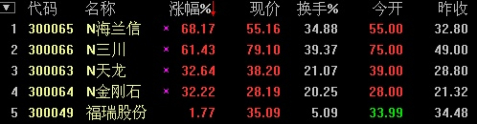 香港开奖结果+开奖记录表香20|全面数据解释落实_DM.7.137