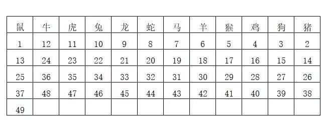 香港开奖结果+开奖记录表香20|全面数据解释落实_DM.7.137