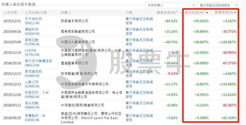 WW777766开奖香港正版|综合研究解释落实_电信版IOS.2.106