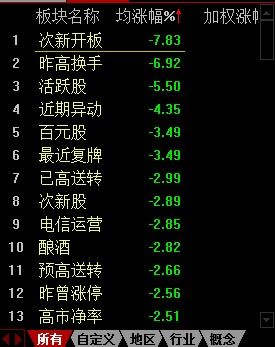 WW777766开奖香港正版|综合研究解释落实_电信版IOS.2.106