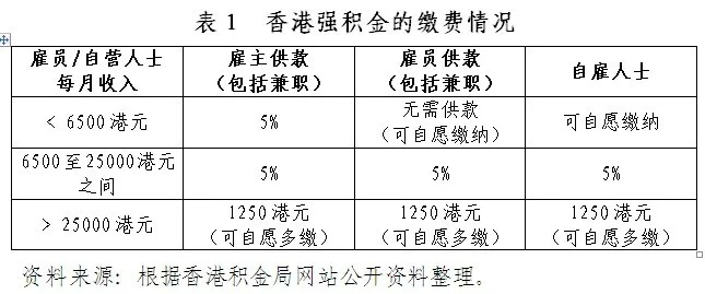 香港最准最真免费资料|实地解答解释落实_试用版.5.31