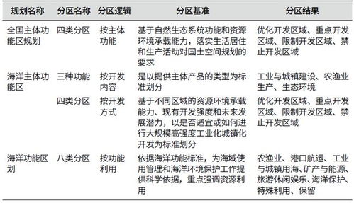 大三巴免费资料大全|理论依据解释落实_显示款.1.318