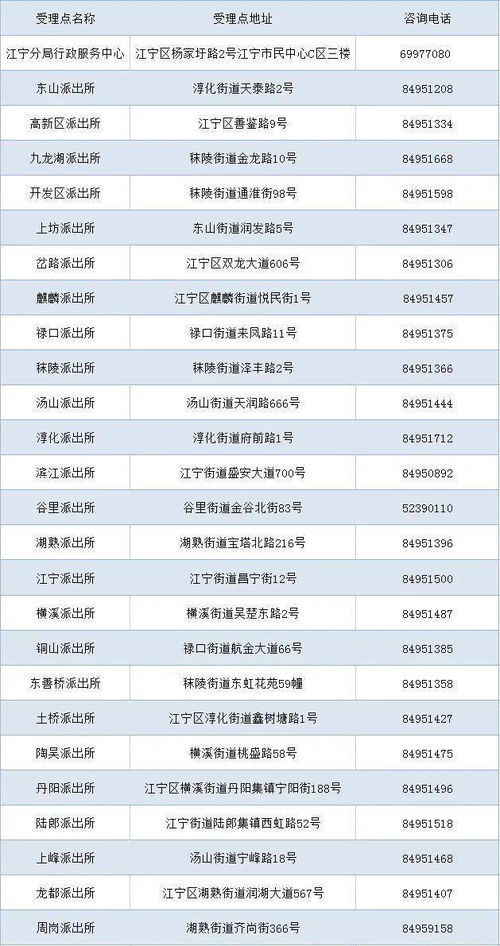 新奥彩开奖号码查询|国产化作答解释落实_R.7.476