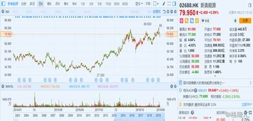 2024新奥历史开奖记录走势图|实时解答解释落实_智慧版ISHOP.1.501