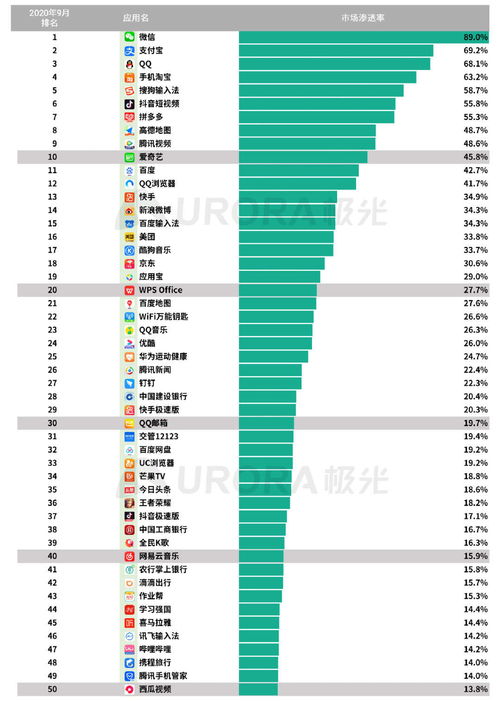 2020年新澳门免费资料大全|解析数据如何有效应用_手机集.2.15