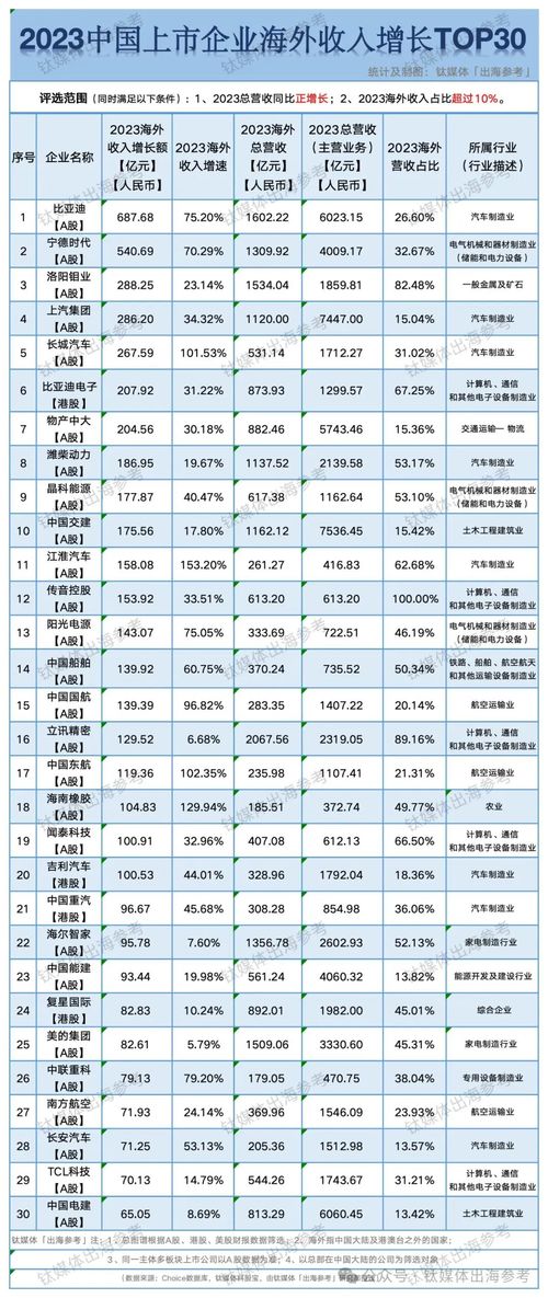 新澳门今期开奖结果查询表图片|可靠数据解释落实_和谐版.4.707