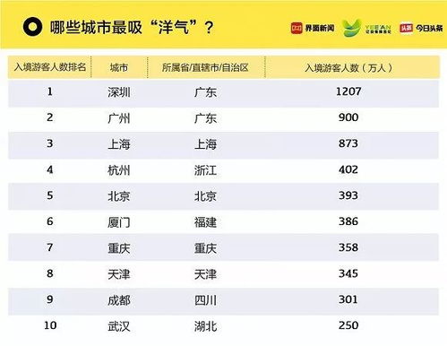 新澳门今期开奖结果查询表图片|可靠数据解释落实_和谐版.4.707
