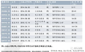 7777788888精准免费开奖|分析与解释成语的收益与意义_经典版Eleme.9.753 7777788888精准免费开奖|分析与解释成语的收益与意义_经典版Eleme.9.753