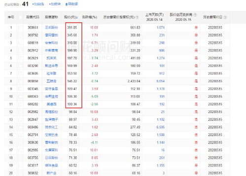 Ww77766开奖记录109期|实时数据解释落实_Deluxe.7.383