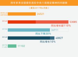 48kccm澳彩挂牌|数据解答解释落实_进修版.1.437 48kccm澳彩挂牌|数据解答解释落实_进修版.1.437