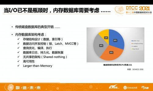 2024香港全年免费资料公开|数据解答解释落实_交互版.8.581