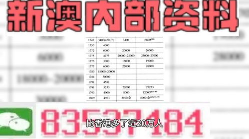 014975.cσm历史记录查询|系统研究解释落实_演示款.7.898