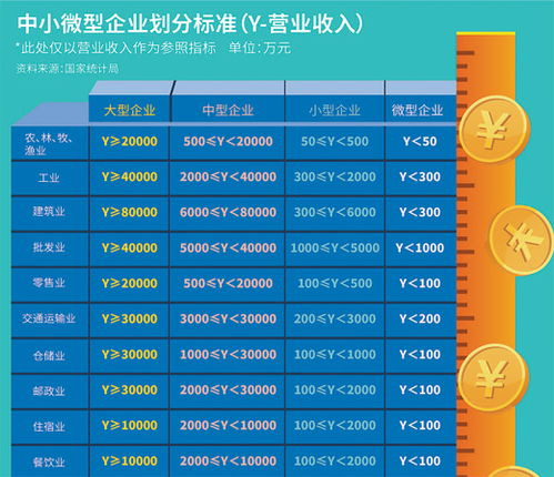 2024新澳三期必出三生肖|多元化的解读与应用策略_梦幻版APP.0.682