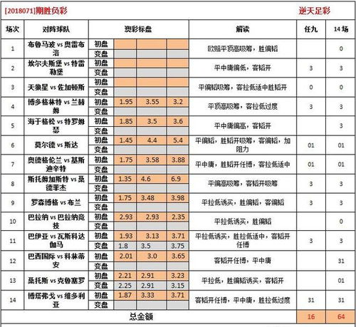 香港二四六开奖结果今天最新查询|解析时代背景下的资料解读_习作版.6.701