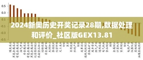 2024新奥历史开奖记录走势图|探讨决策过程中资料的重要性_D.3.280