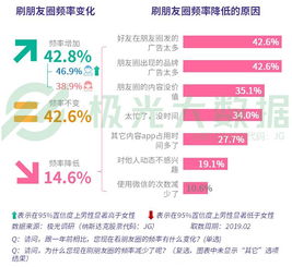 澳门最准四不像网凤凰网微信公众号|真实数据解释落实_Pixel.5.794