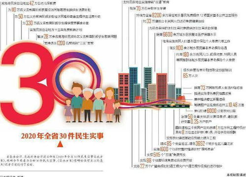 新澳门全年免费原料网|精细解答解释落实_工具包.2.50