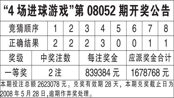 香港澳门开奖结果查询|实证研究解释落实_组件集.4.813