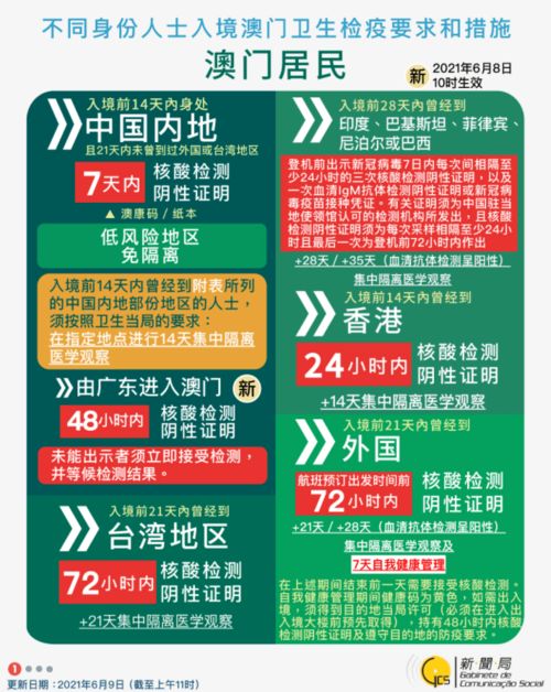 澳门今晚开奖结果开奖记录表今晚|探索生活中的小奇迹_Prime.1.821