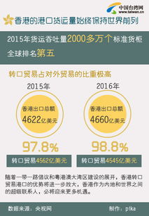 香港免费公开全年资料大全|解析数据如何有效应用_WP版.9.632
