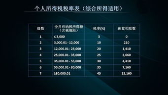新澳精准资料免费提供510期|现状分析解释落实_梦幻版Timi.2.543