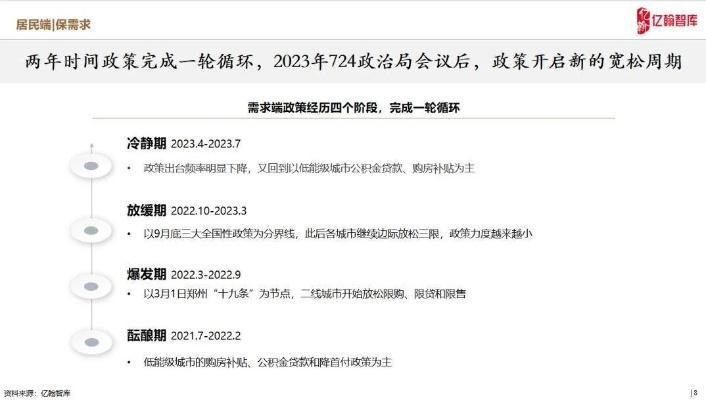 2024年正版资料全年免费公开|全方位解决问题的有效策略_LP版.0.271