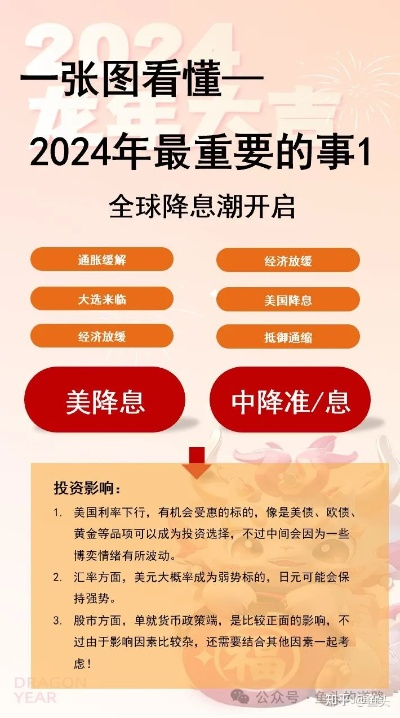 2024年正版资料全年免费公开|全方位解决问题的有效策略_LP版.0.271