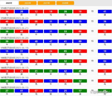 2024澳门天天开好彩精准24码|统计分析解释落实_3DM6.837