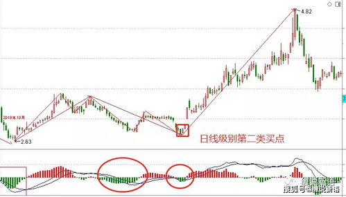 新澳门今晚历史走势|科学解答解释落实_Harmony款.4.833