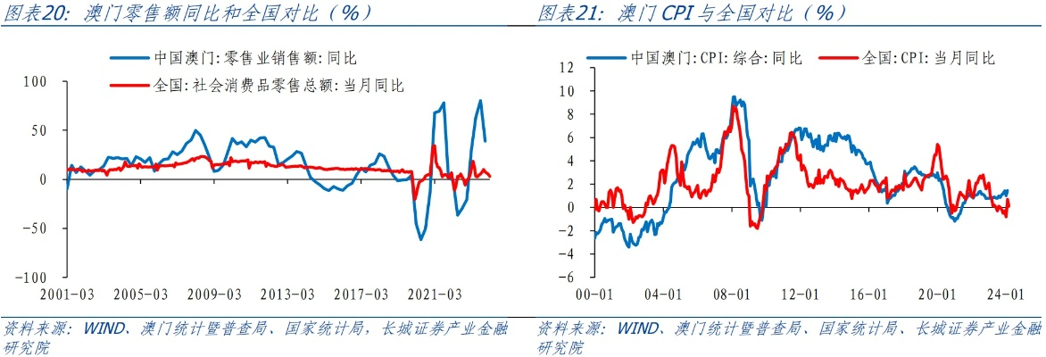 2004奥门最新资料|深度研究解释落实_虚拟款.9.582
