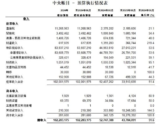 澳门一码一码100%准确,新澳免费|实际案例解释落实_潜能版.9.140