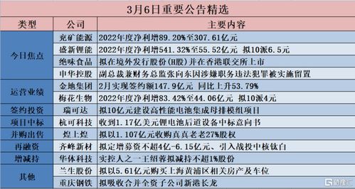 2024今晚香港开特马第26期|实地调研解释落实_奢侈款.4.78
