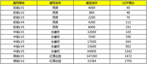 新澳门三肖三码必中三肖三码|深入理解各种问题的解决方案_旗舰版IOS.6.108