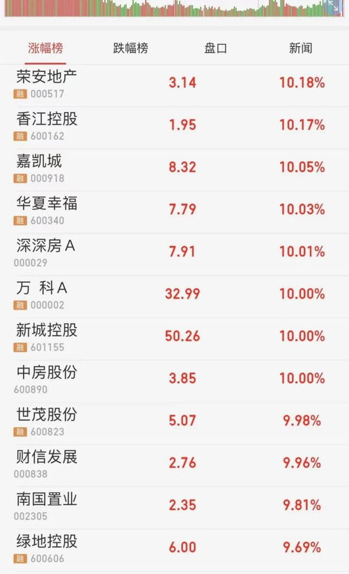 金算盘74249cm查询开奖结果|最新热门解答落实_虚拟集.9.937