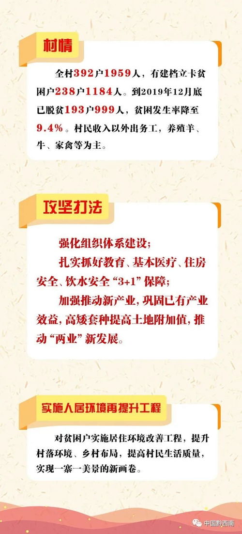 白小姐三肖三码必中生肖图|实践解答解释落实_典范版.1.282
