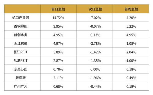 澳门6合倍率表|把握核心问题的解答与落实_冒险版Eleme.6.716