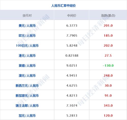 2024今晚香港开特马第60期|决策资料解释落实_Lite.3.686
